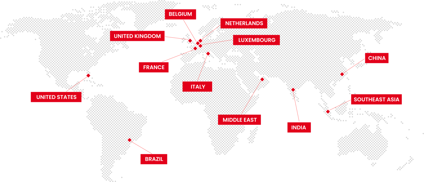 AluK nel mondo